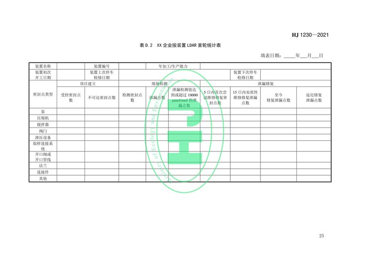 工业企业挥发性有机物泄漏检测与修复技术指南-28